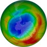 Antarctic Ozone 1988-10-01
